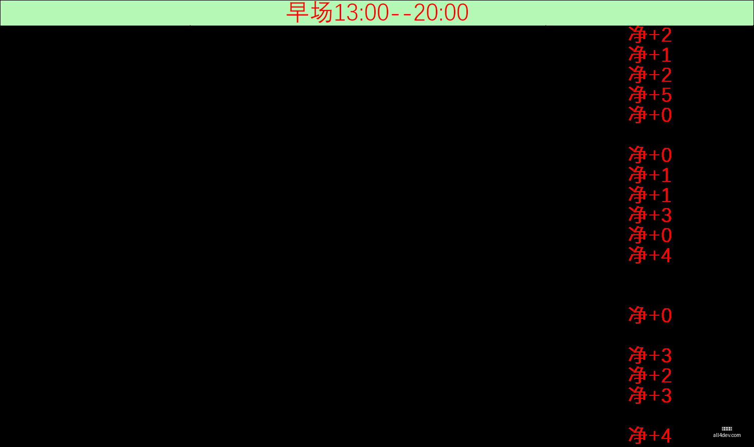 杭州巅峰对,仁怀酱香战,队勇闯豪门,开云电竞,电竞赛事,英雄联盟,DOTA2,电竞直播