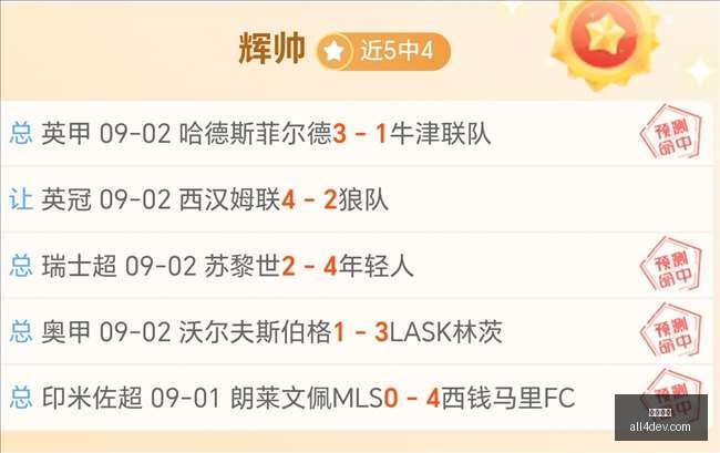 张帆三分球,狂飙,个人纪录再,开云电竞,电竞赛事,英雄联盟,DOTA2,电竞直播