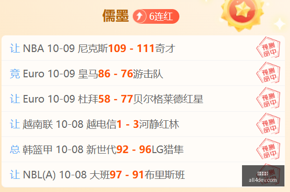 巴西乙级联,赛独家解析,戈伊亚斯与,开云电竞,电竞赛事,英雄联盟,DOTA2,电竞直播